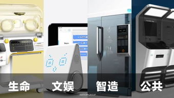 上海工业设计公司,浪尖产品设计跨越众多行业